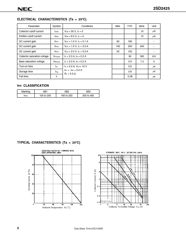 2SD2425