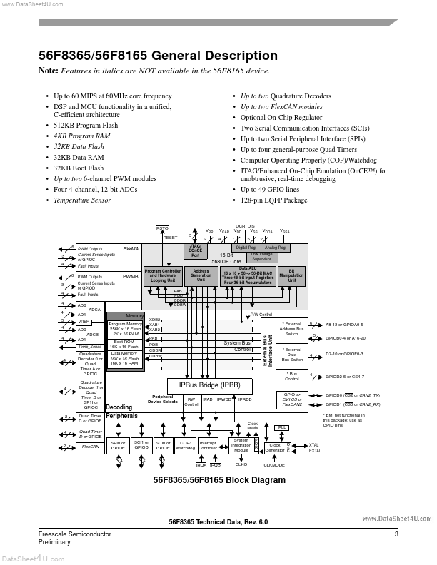 MC56F8365