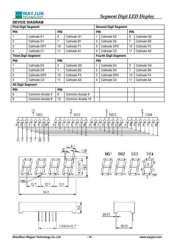 LEDQ5642UY11