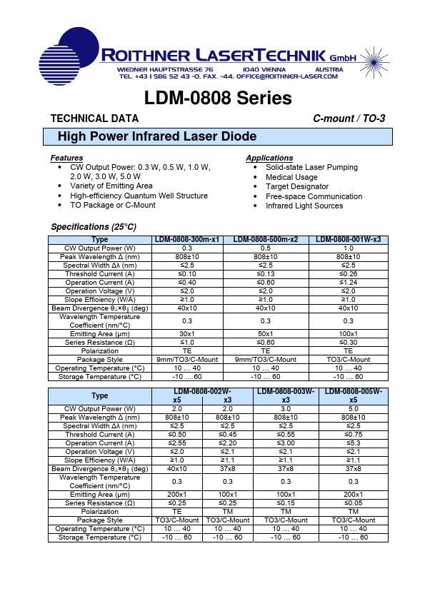 LDM-0808-001W-x3