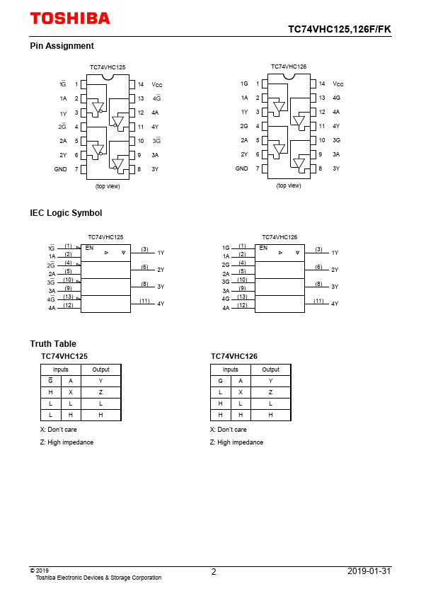 TC74VHC126FK