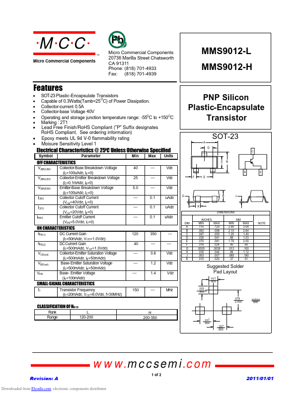 MMS9012-L