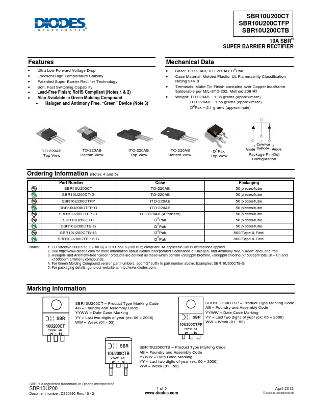 SBR10U200CTFP