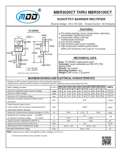 MBR3020CT