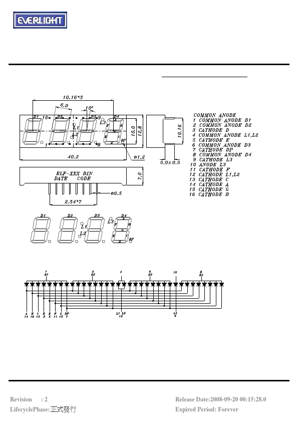 ELF-416SURWA-S530-A3