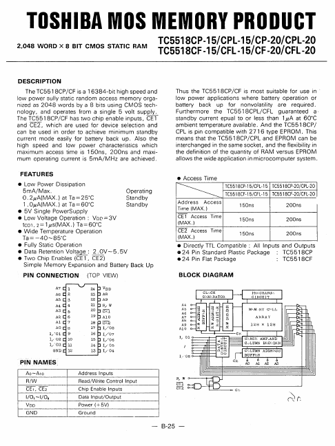 TC5518CPL-20