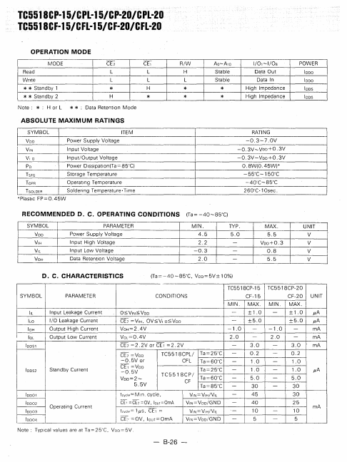 TC5518CPL-20