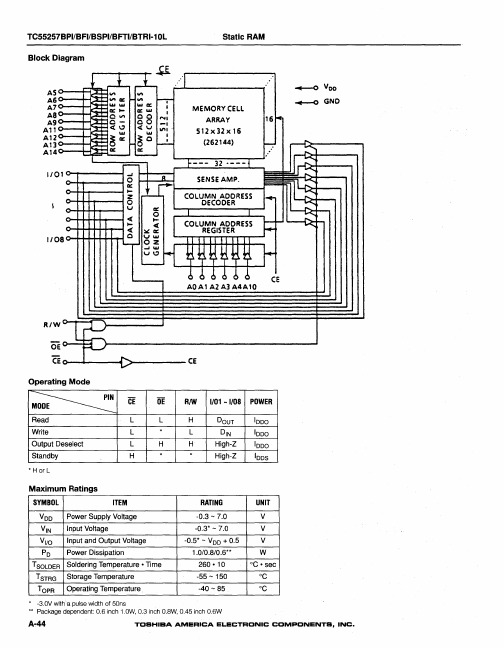 TC55257BFTI-10L