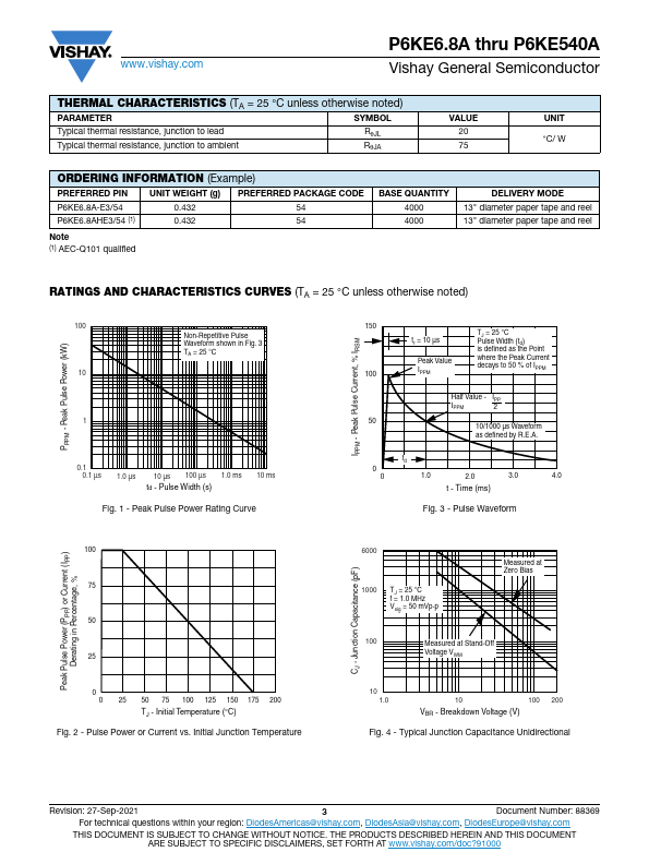 P6KE160A