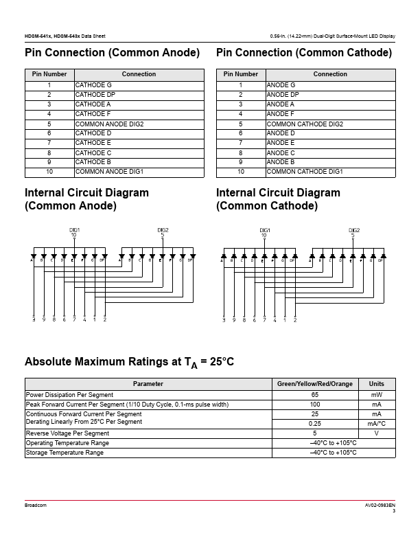 HDSM-541C