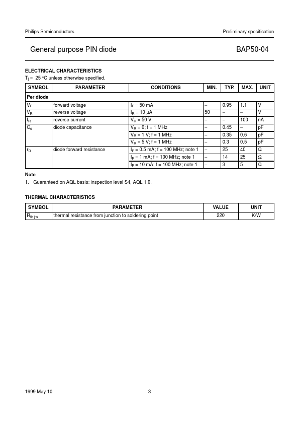 BAP50-04