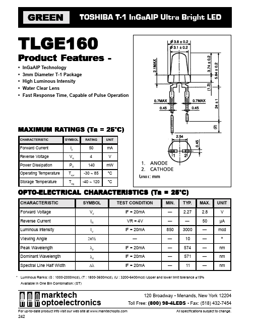 TLGE160