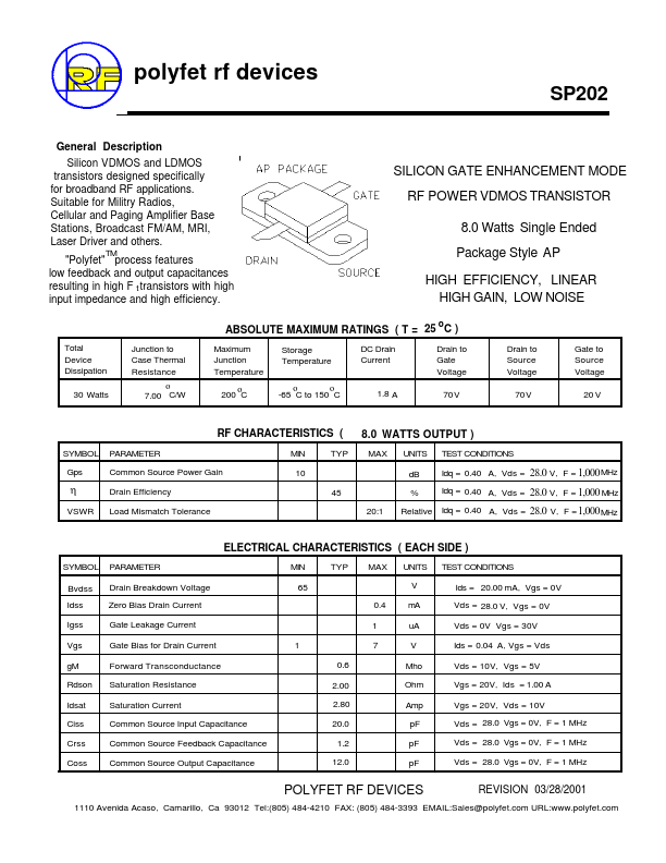 SP202