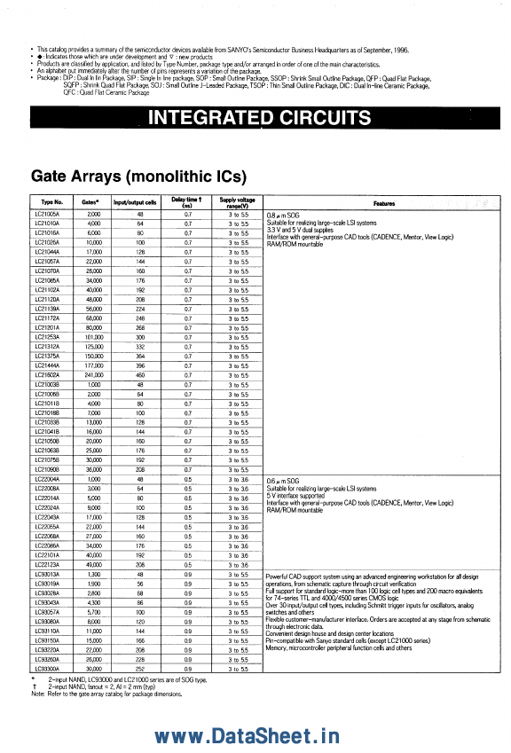 LC22043A