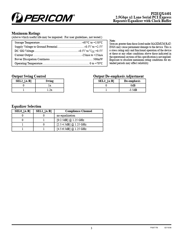 PI2EQX4401