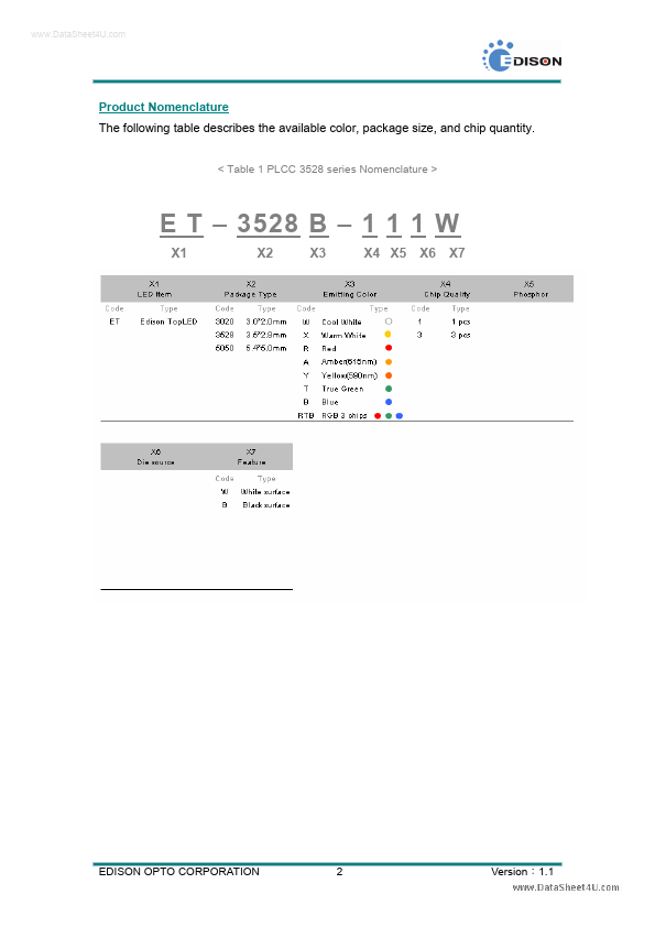 ET-3528B-111W