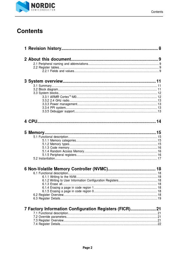 NRF51822