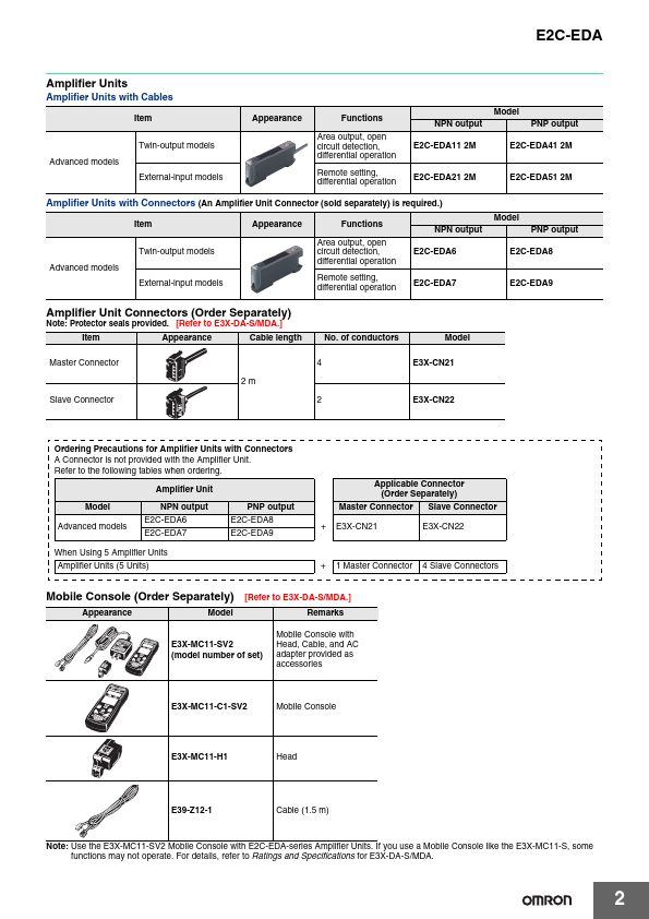 E2C-ED01