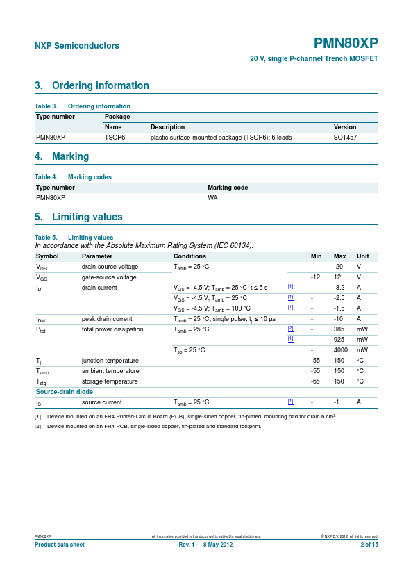 PMN80XP