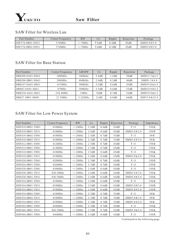 DSF434.0B02-TD01