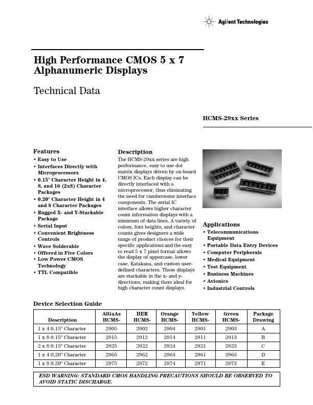 HCMS-2905