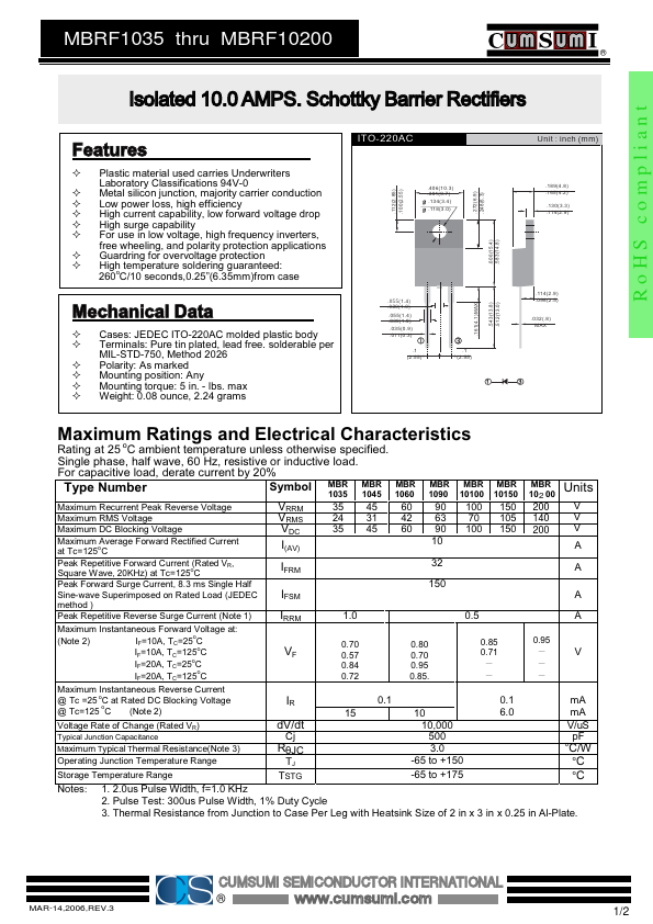 MBRF1090