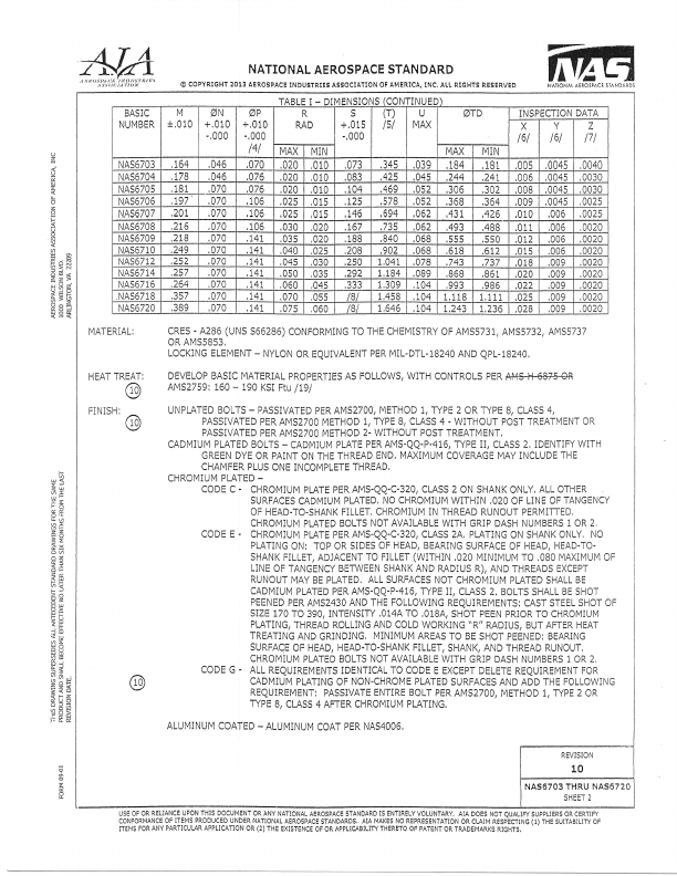 NAS6706