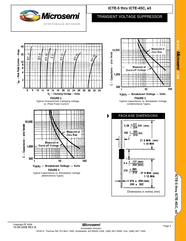 ICTE-8