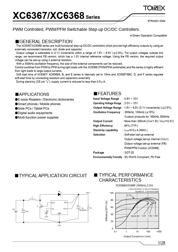 XC6368 PWM/PFM Switchable Step-up DC/DC Controllers by Torex Semiconductor - Datasheet Preview