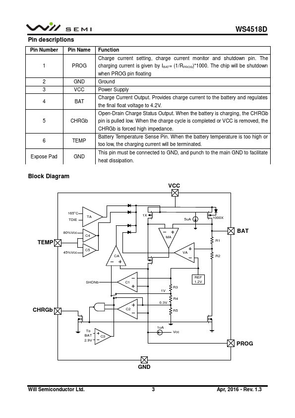 WS4518D