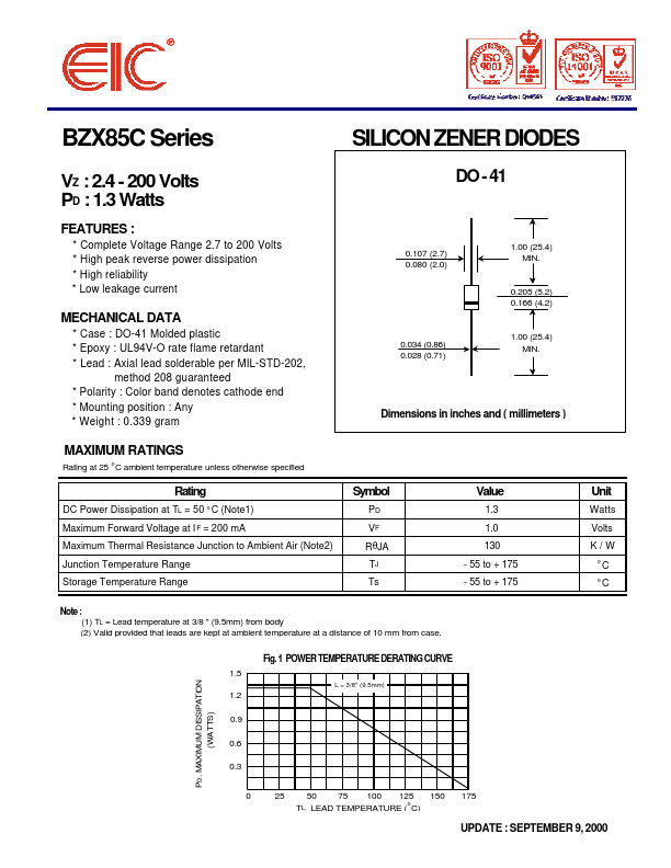 BZX85C13