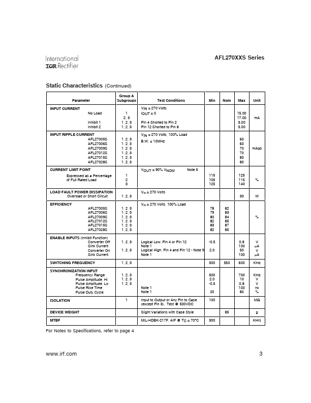 AFL27012S