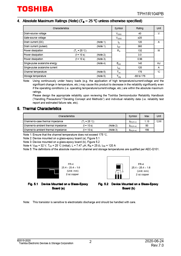 TPH1R104PB