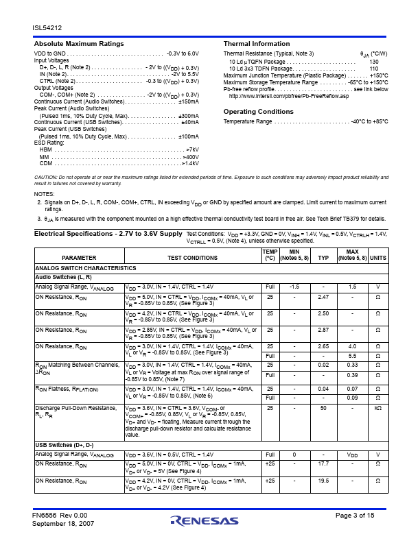 ISL54212