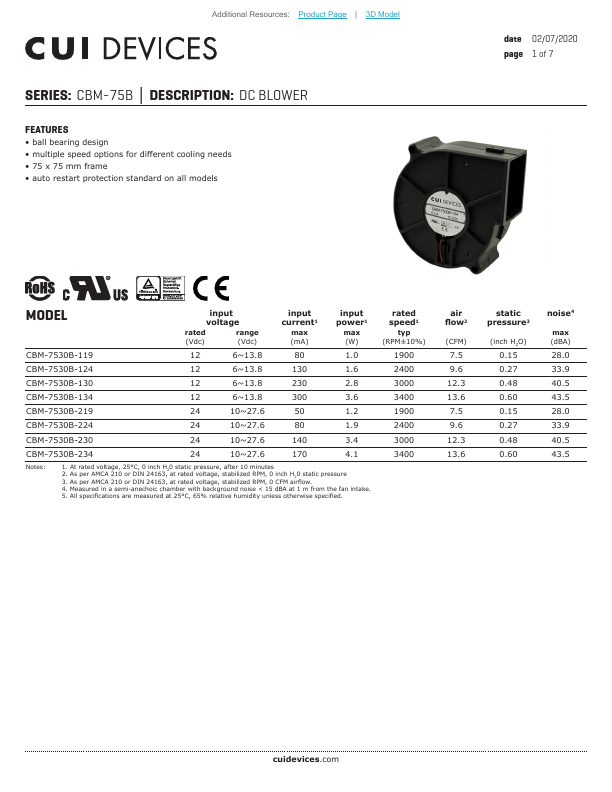 CBM-7530B-219