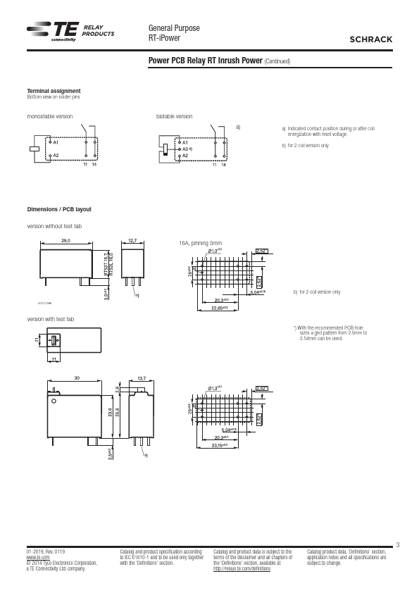 RTS3L012WG