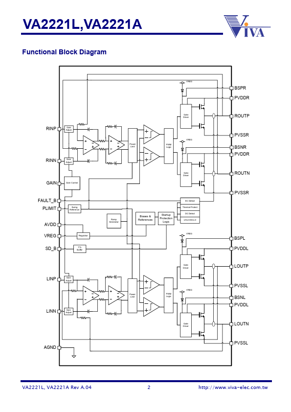 datasheet Preview Page 2