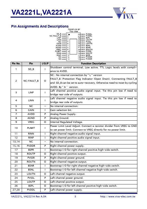 datasheet Preview Page 3