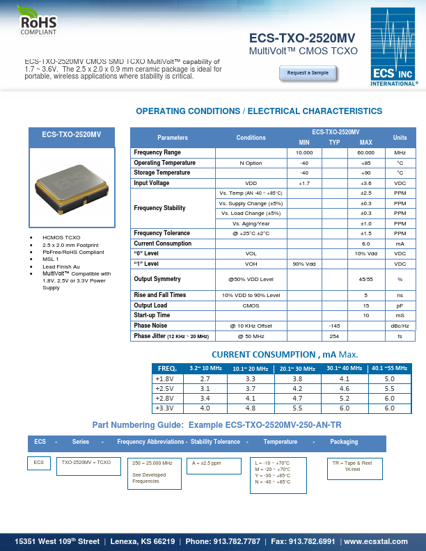 ECS-TXO-2520MV CMOS TCXO by ECS - Datasheet Preview
