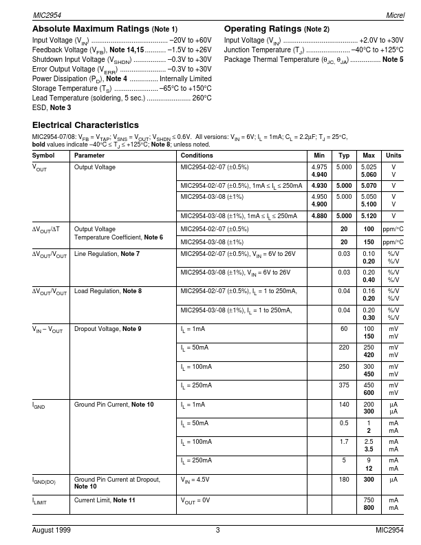 MIC2954