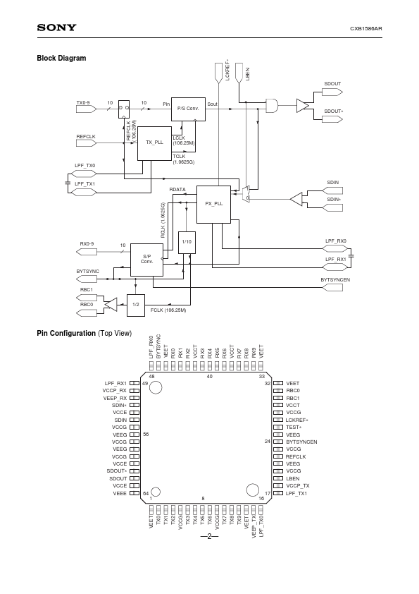 CXB1586AR