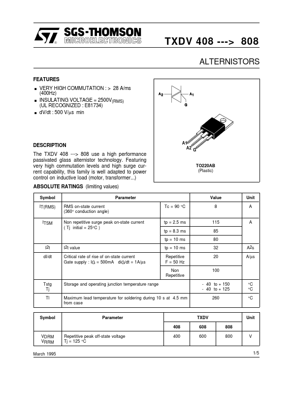 TXDV608