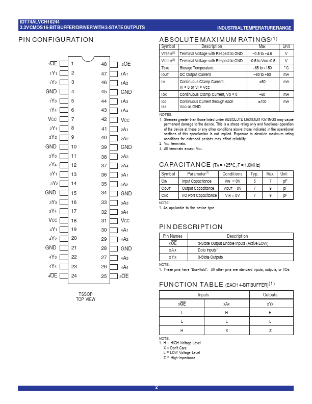 IDT74ALVCH16244