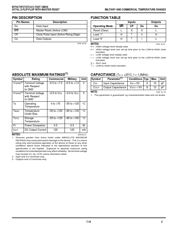 IDT74FCT273