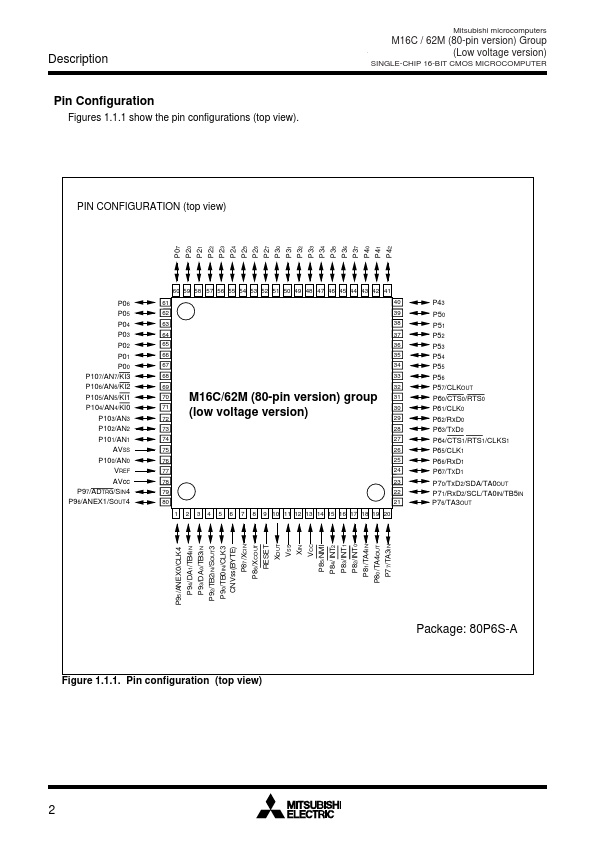 M30621MCM-F46GP