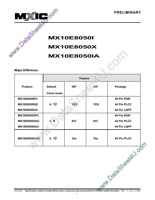 MX10E8050X