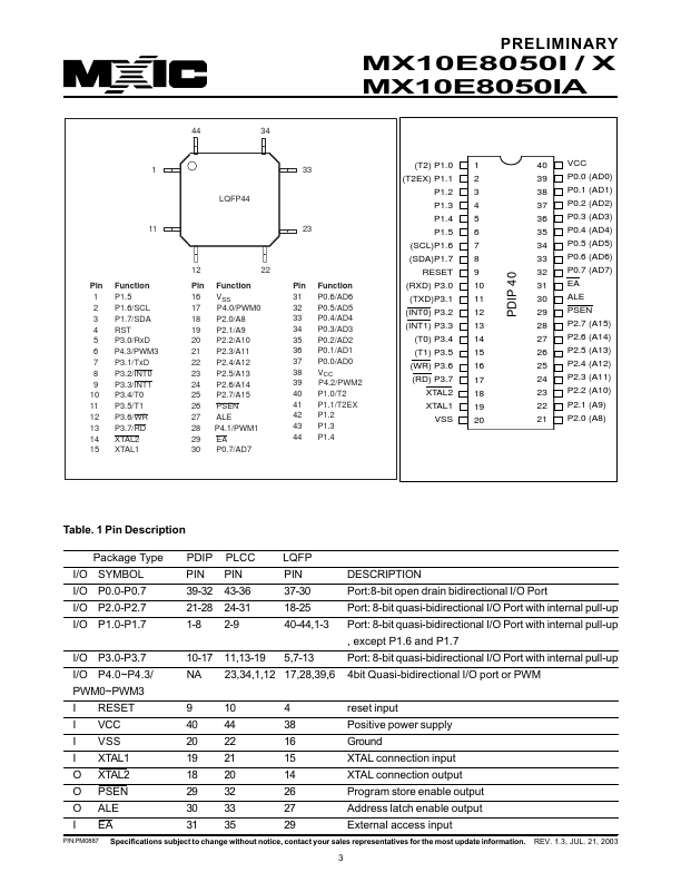 MX10E8050X