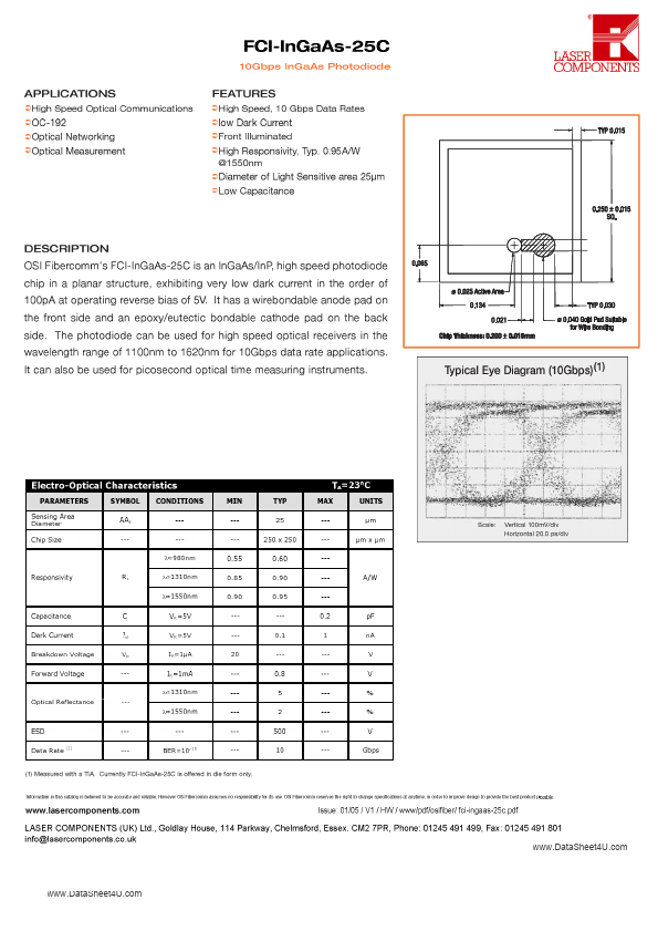 FCI-INGAAS-25C