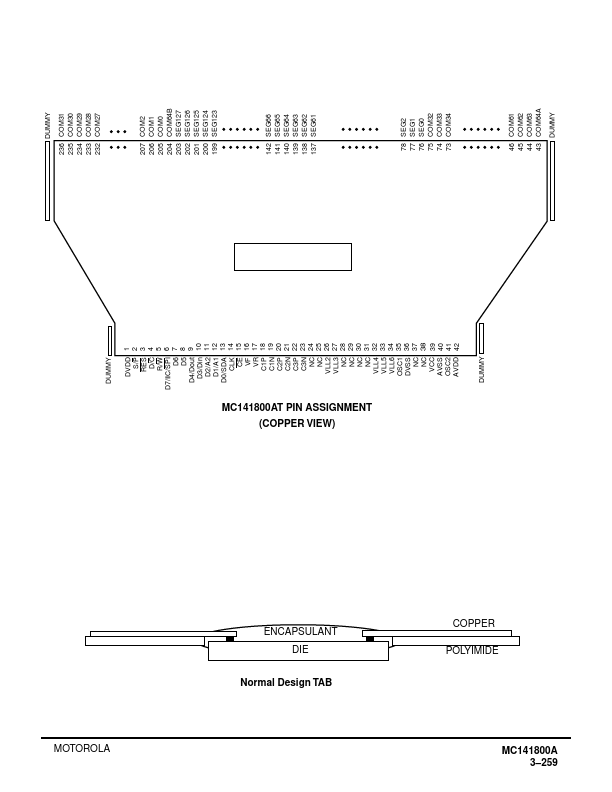 MC141800A