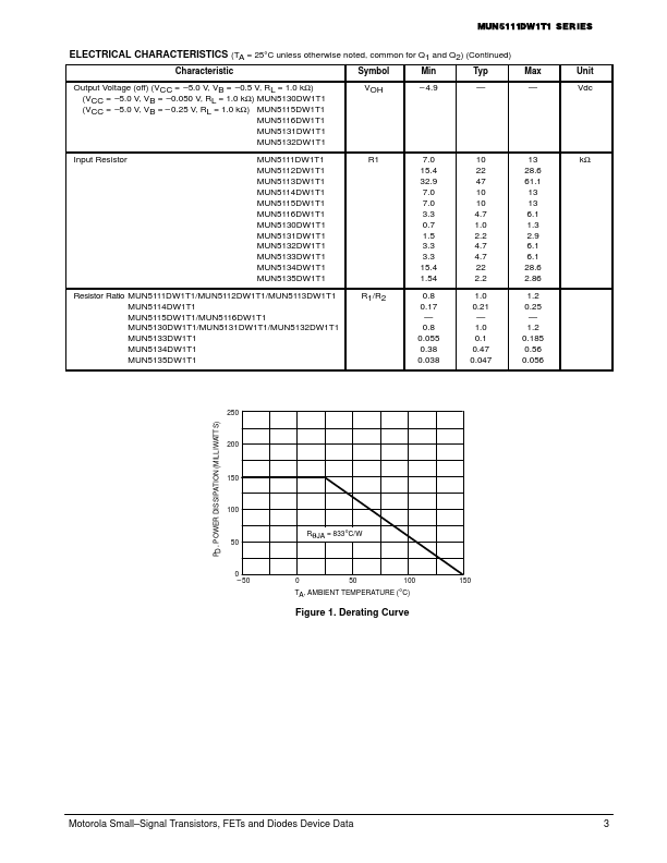 MUN5114DW1T1